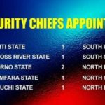 buhari’s appointment