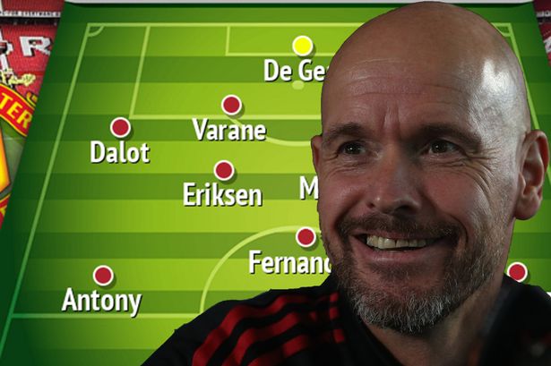 Man Utd predicted line-up as Erik ten Hag brings stars back for Manchester derby